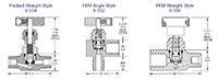 Cylinder Valves - dimensions