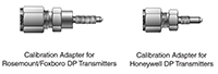 DP Transmitter Calibration Adapter for fractional tube