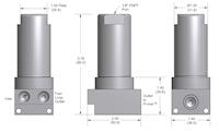 Fast Loop Filters - dimensions