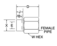 Female Connector, Tube End Socket - Female Pipe End - dimensions