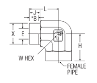 Female Elbow, Tube Socket End - Female Pipe End - dimensions