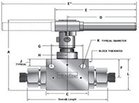 MAB MPI™ Series 2 Way Ball Valves - dimensions