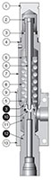 MARA Series Metal Seat Relief Valve (Factory Set)