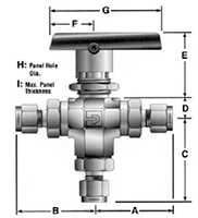 Three-Way B Series Ball Valves - dimensions