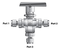 Three-Way B Series Ball Valves