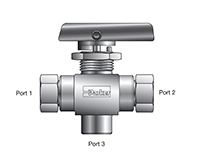 Three Way HB Series Ball Valves