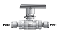 Two-Way B Series Ball Valves