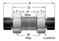 WBMP7 MPI™ Bulkhead Union Connector - dimensions