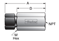 GBMP7 MPI™ Female NPT Connector - dimensions