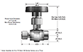 In-Line V8 Series Needle Valves - dimensions